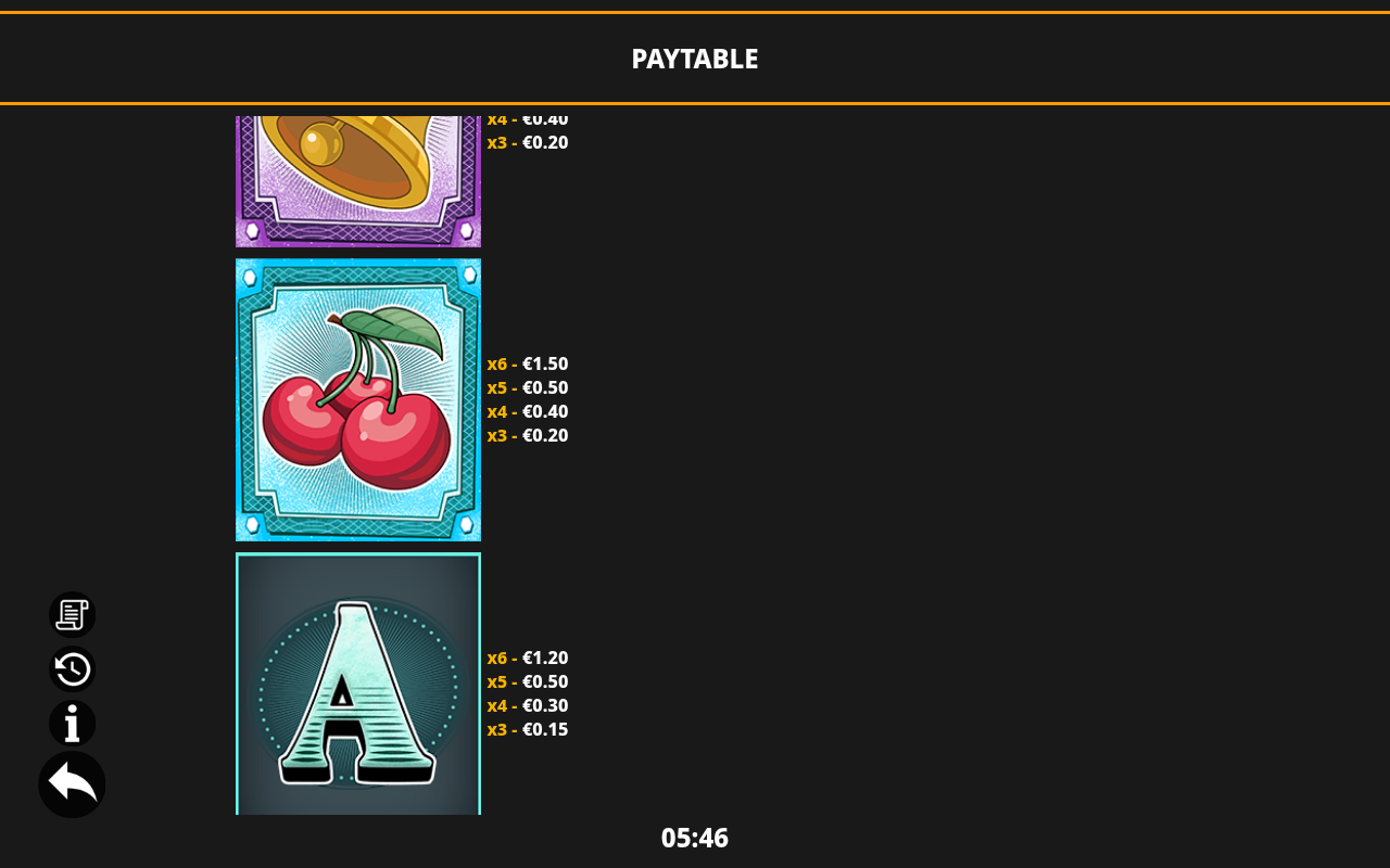 Big Benji's Back WildWays paytable and symbol values