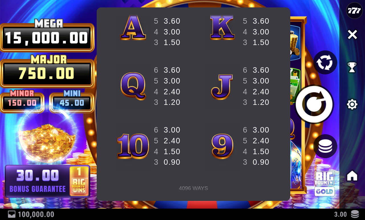 Big Bounty Gold information screen