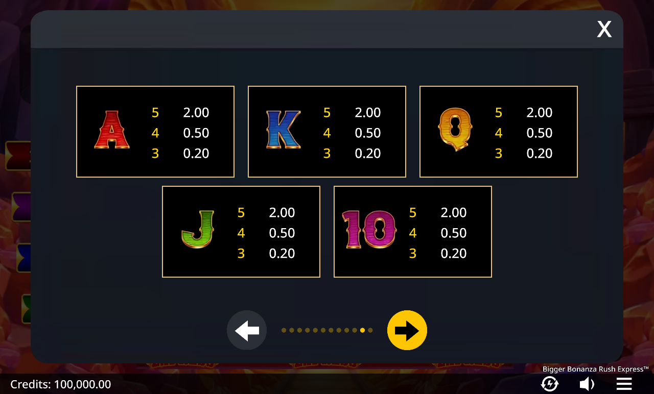 Bigger Bonanza Rush Express information screen
