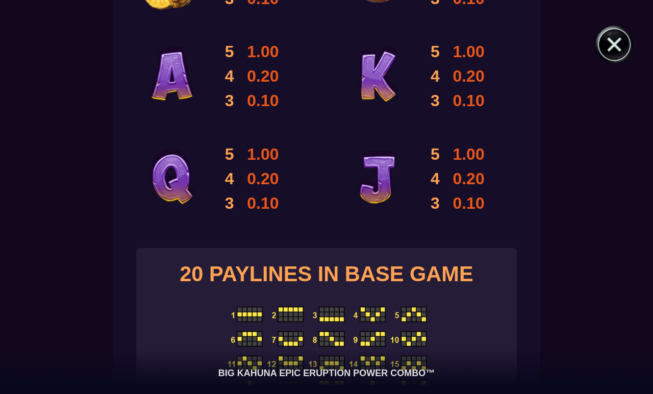 Big Kahuna Epic Eruption Power Combo paytable and rules