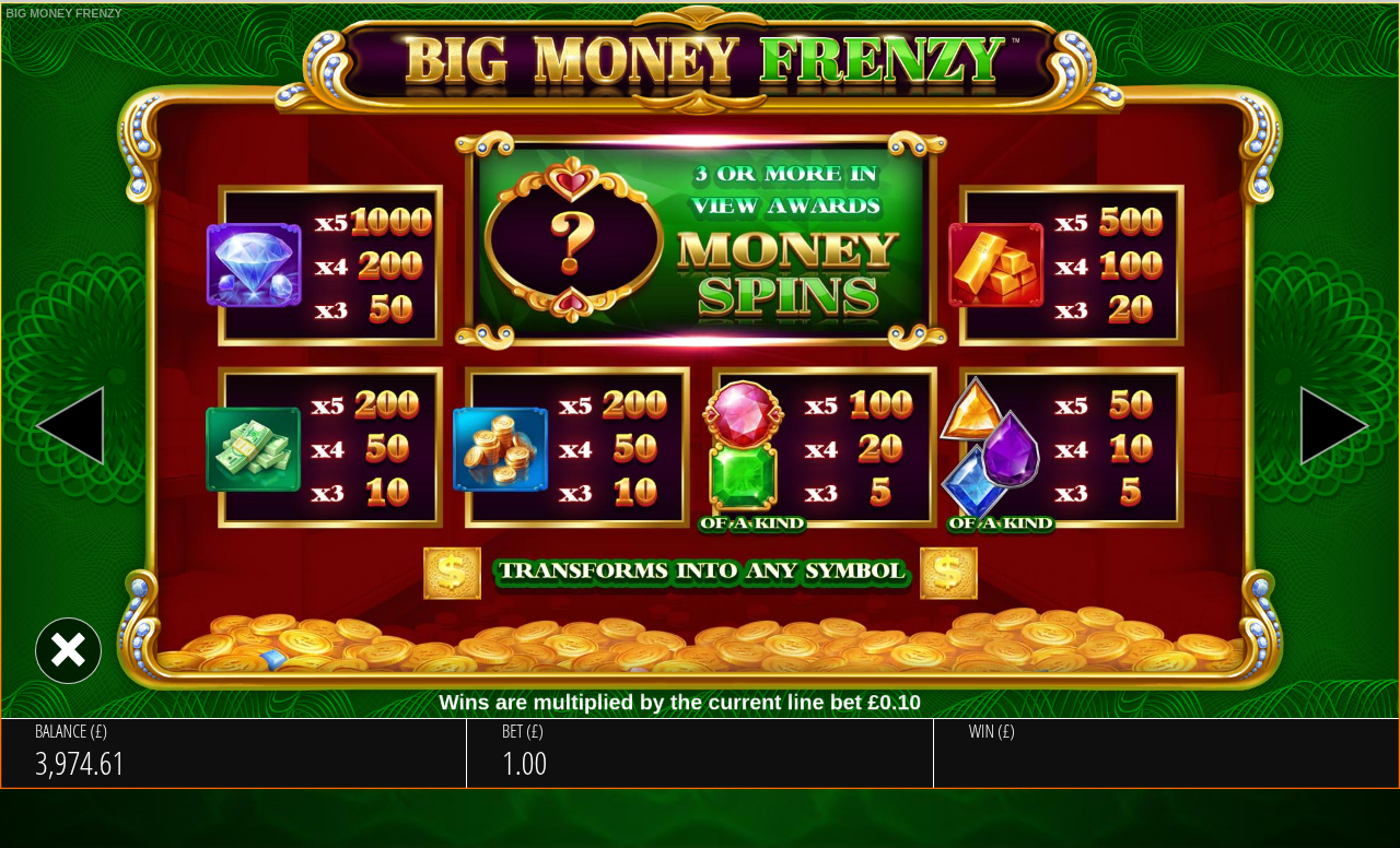 Big Money Frenzy information screen