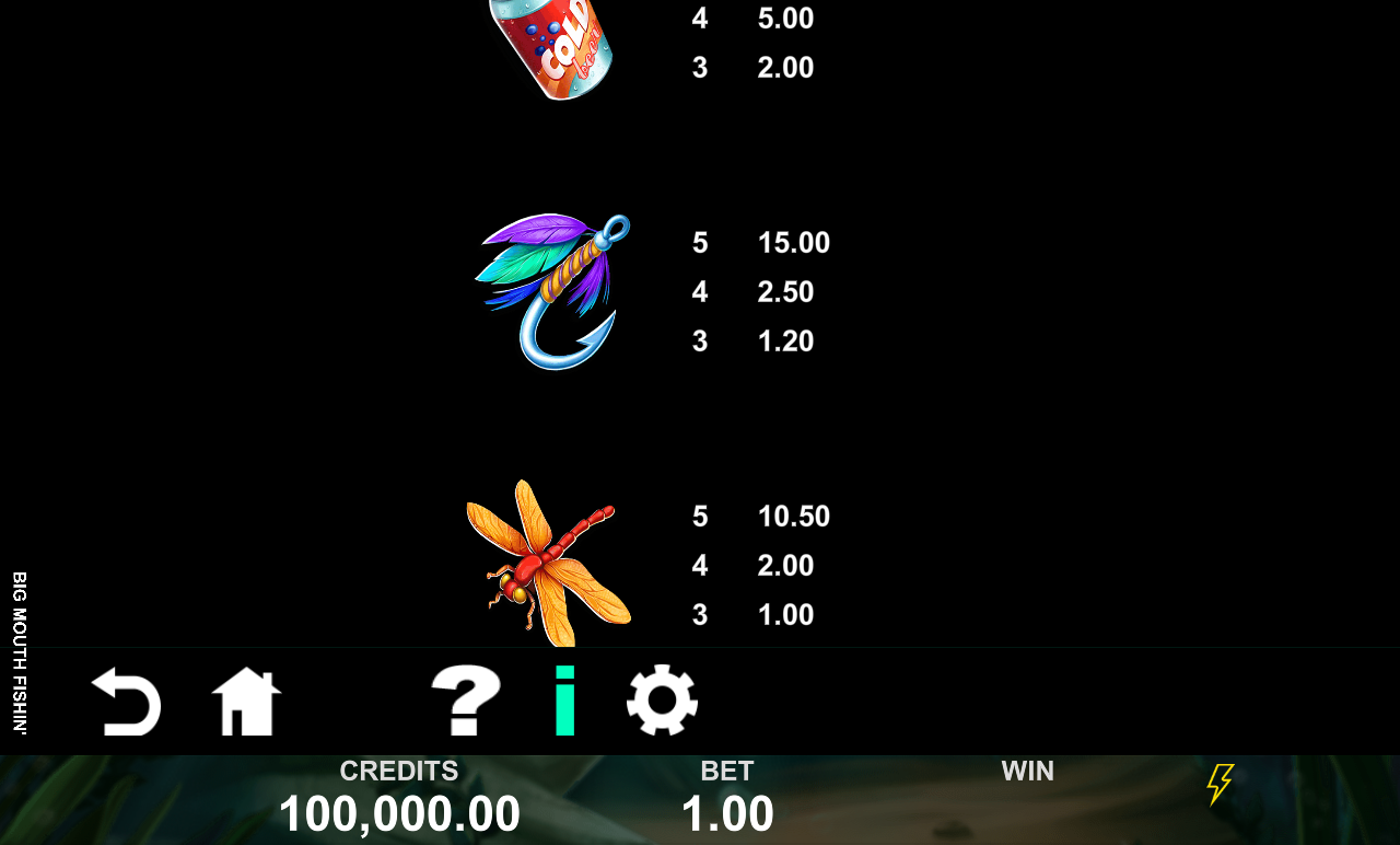Big Mouth Fishin information screen