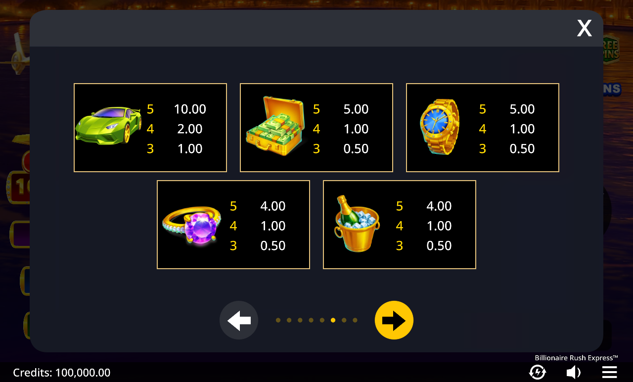 Billionaire Rush Express information screen