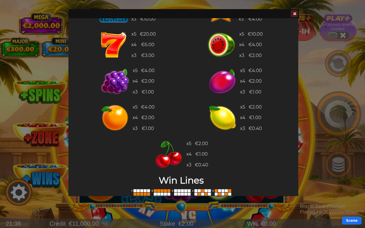 Blazin' Fruit Pharaoh FlameLink WinnerWheel information screen