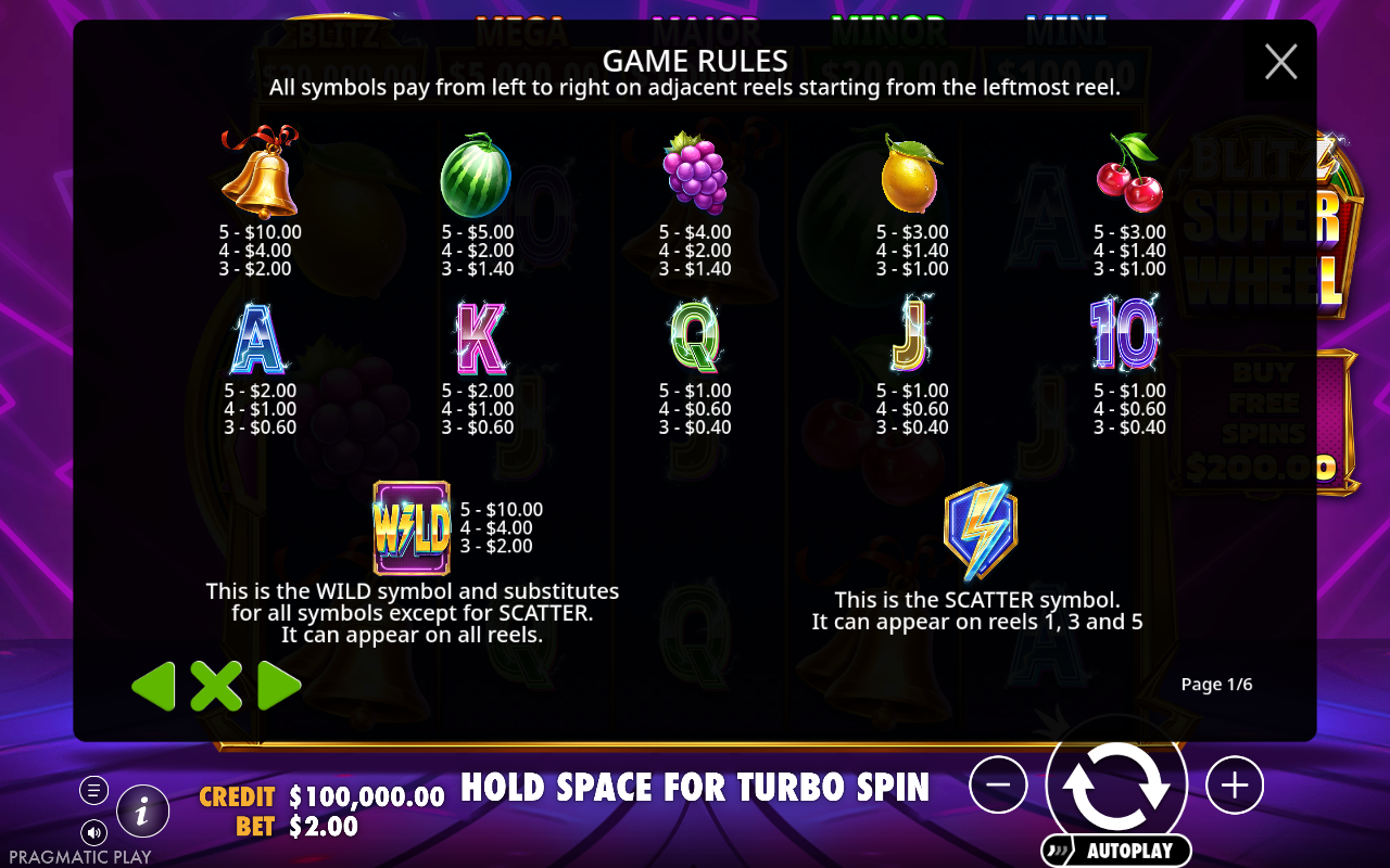 Blitz Super Wheel information screen