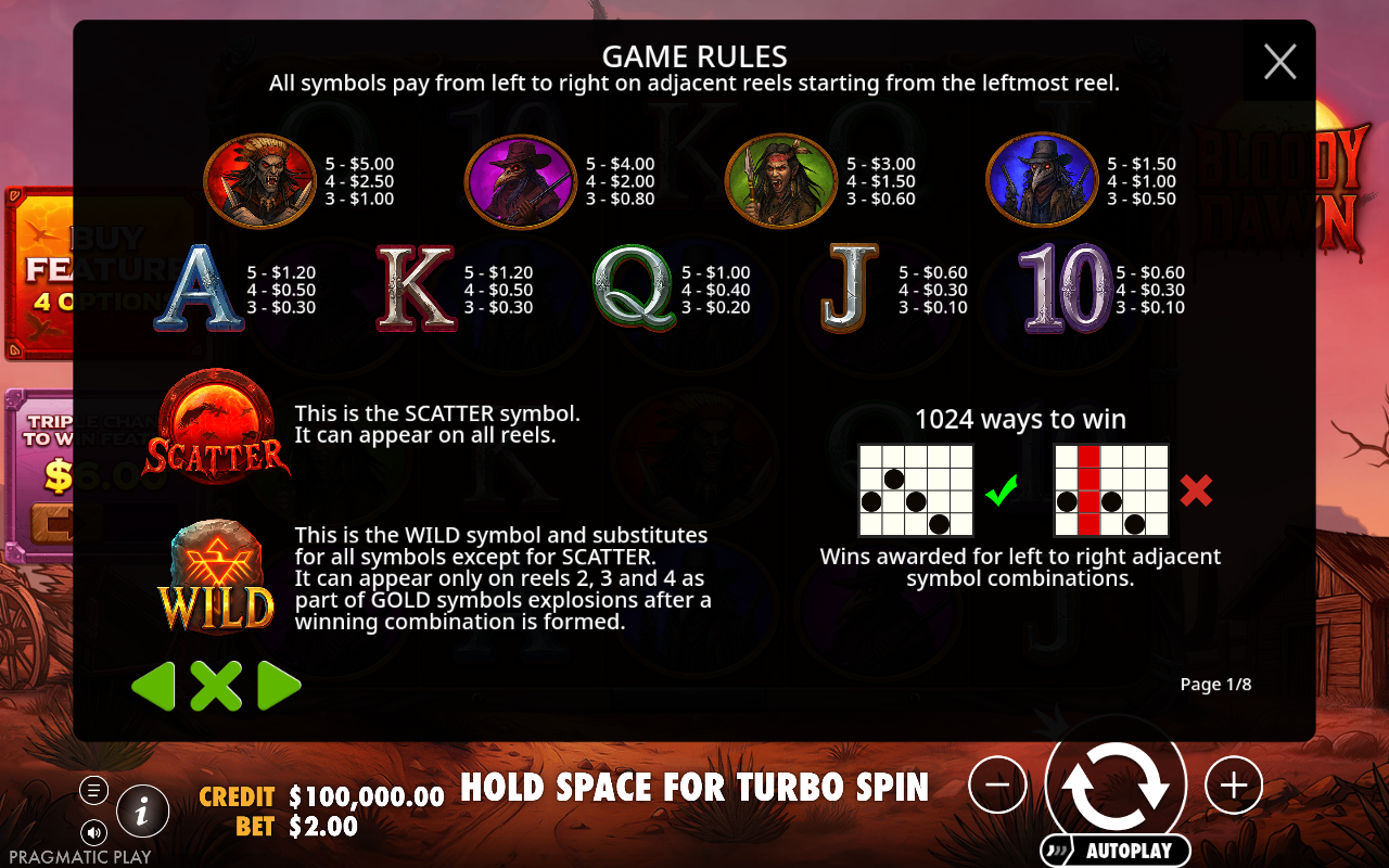 Bloody Dawn information screen