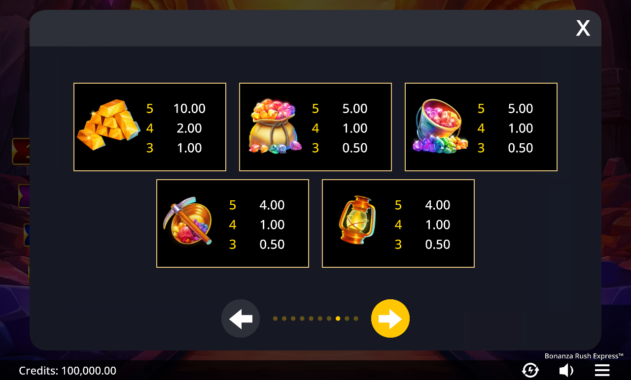Bonanza Rush Express information screen