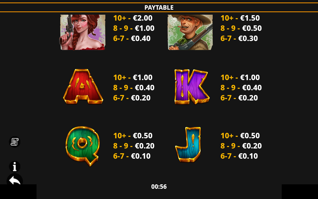 Bounty Hunter MultiBoost information screen