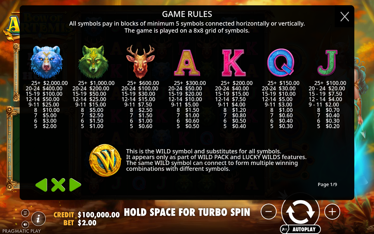 Bow of Artemis information screen