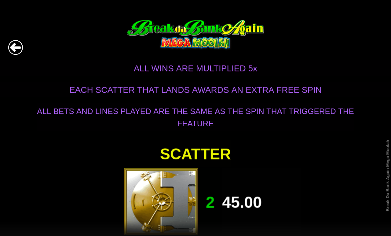 Break Da Bank Again Mega Moolah information screen