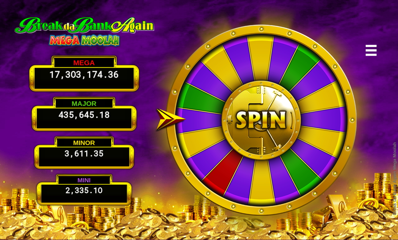Break Da Bank Again Mega Moolah gameplay