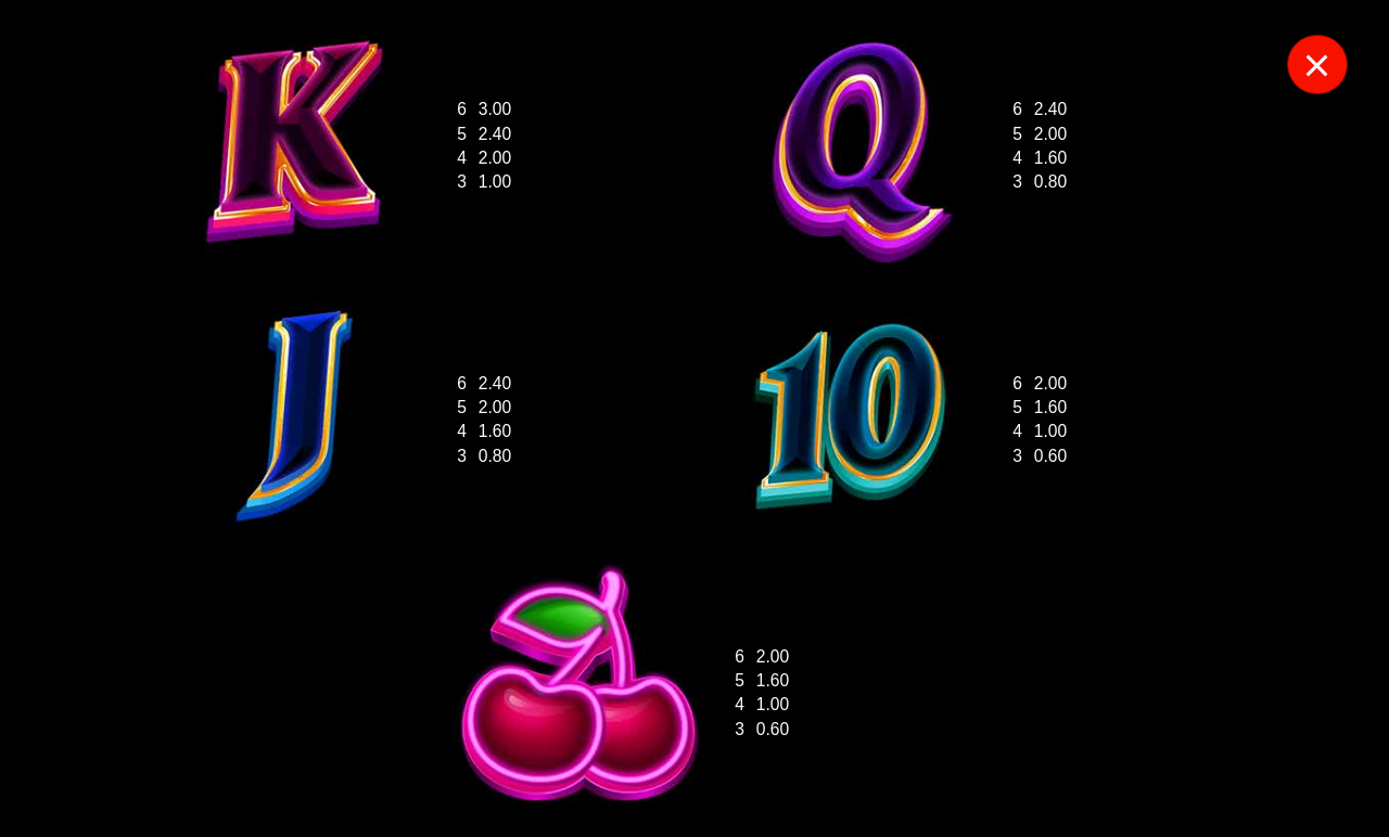Bruno's Vegas Gold Blitz game rules