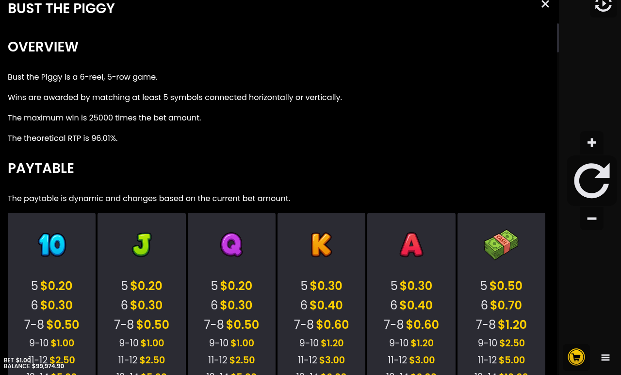 Bust The Piggy game overview