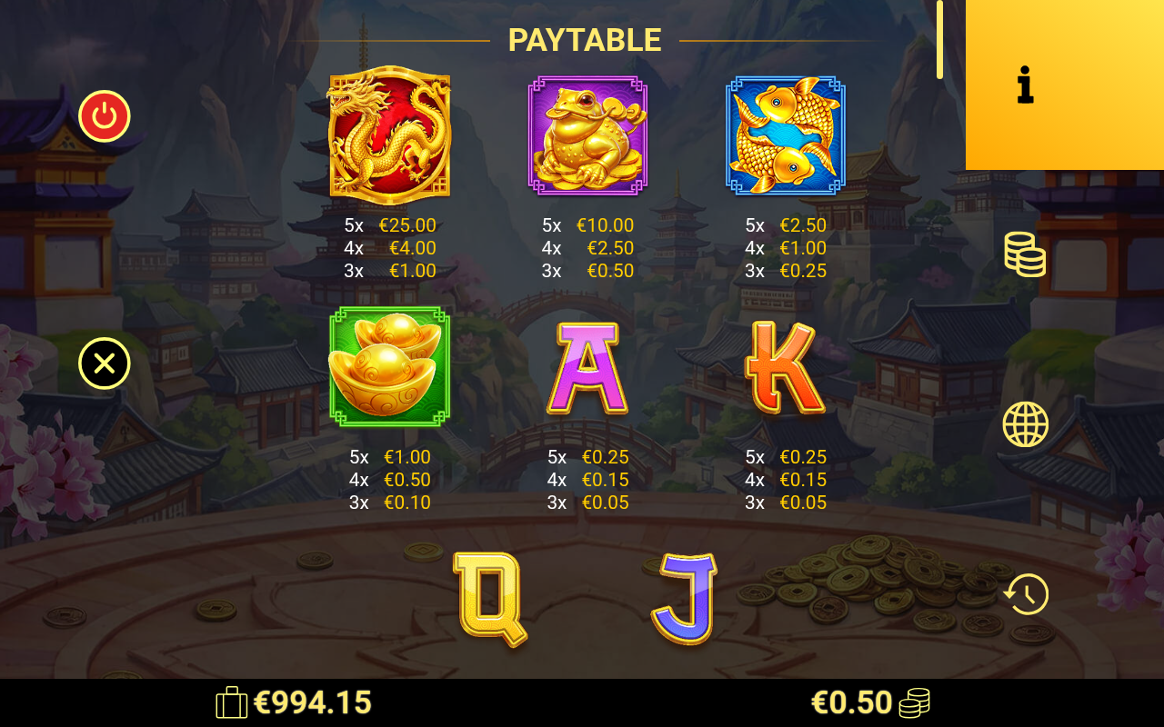 Cai Shen Prosperity information screen
