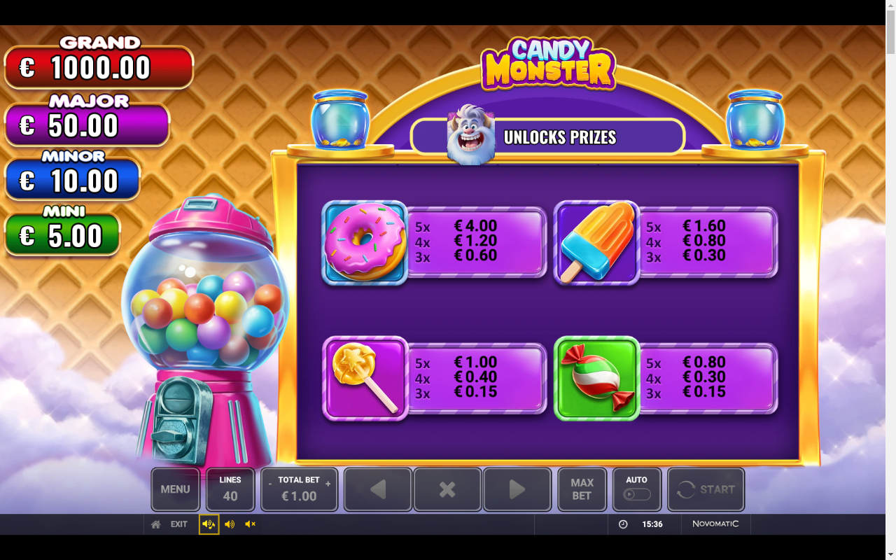 Candy Monster information screen