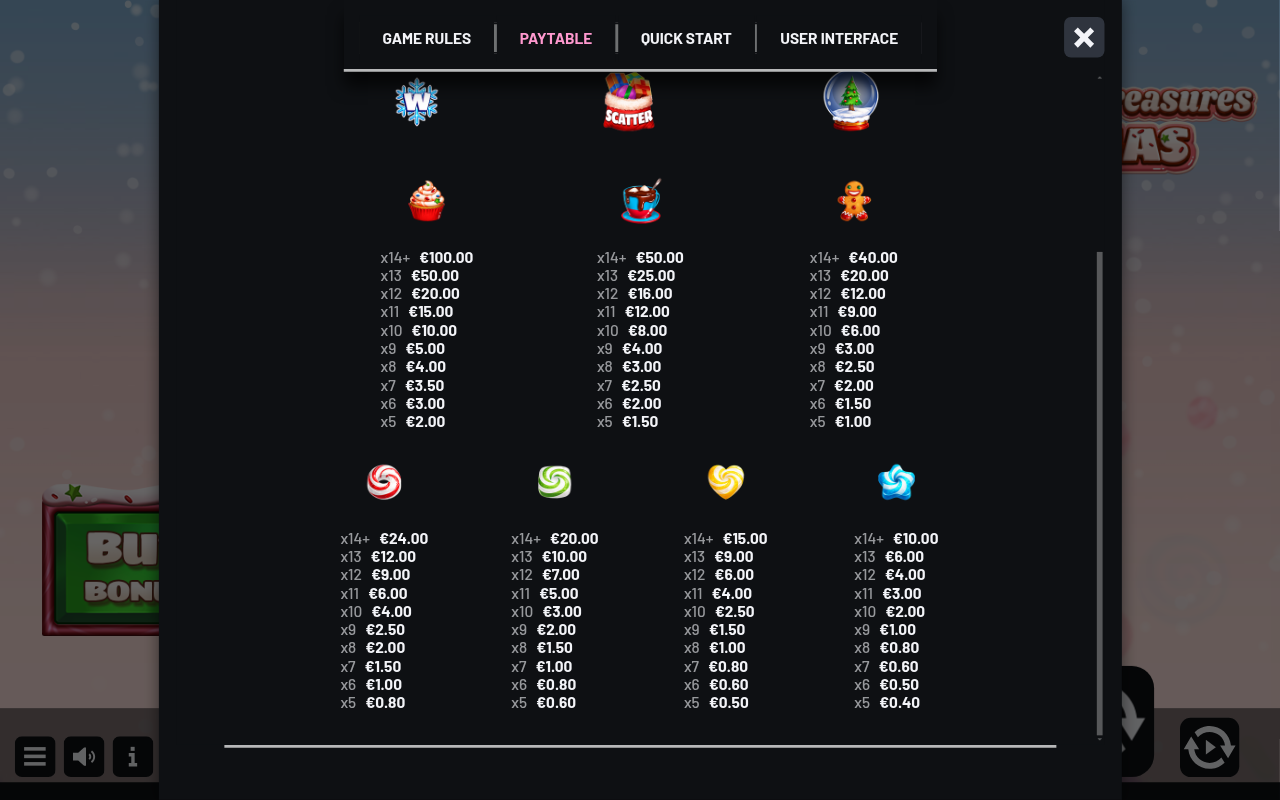 Candy Treasures Xmas information screen