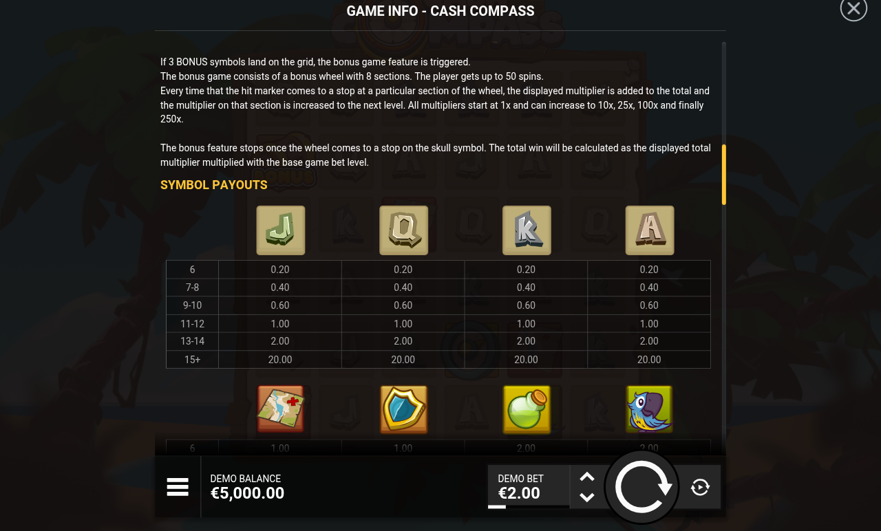 Cash Compass bonus wheel rules