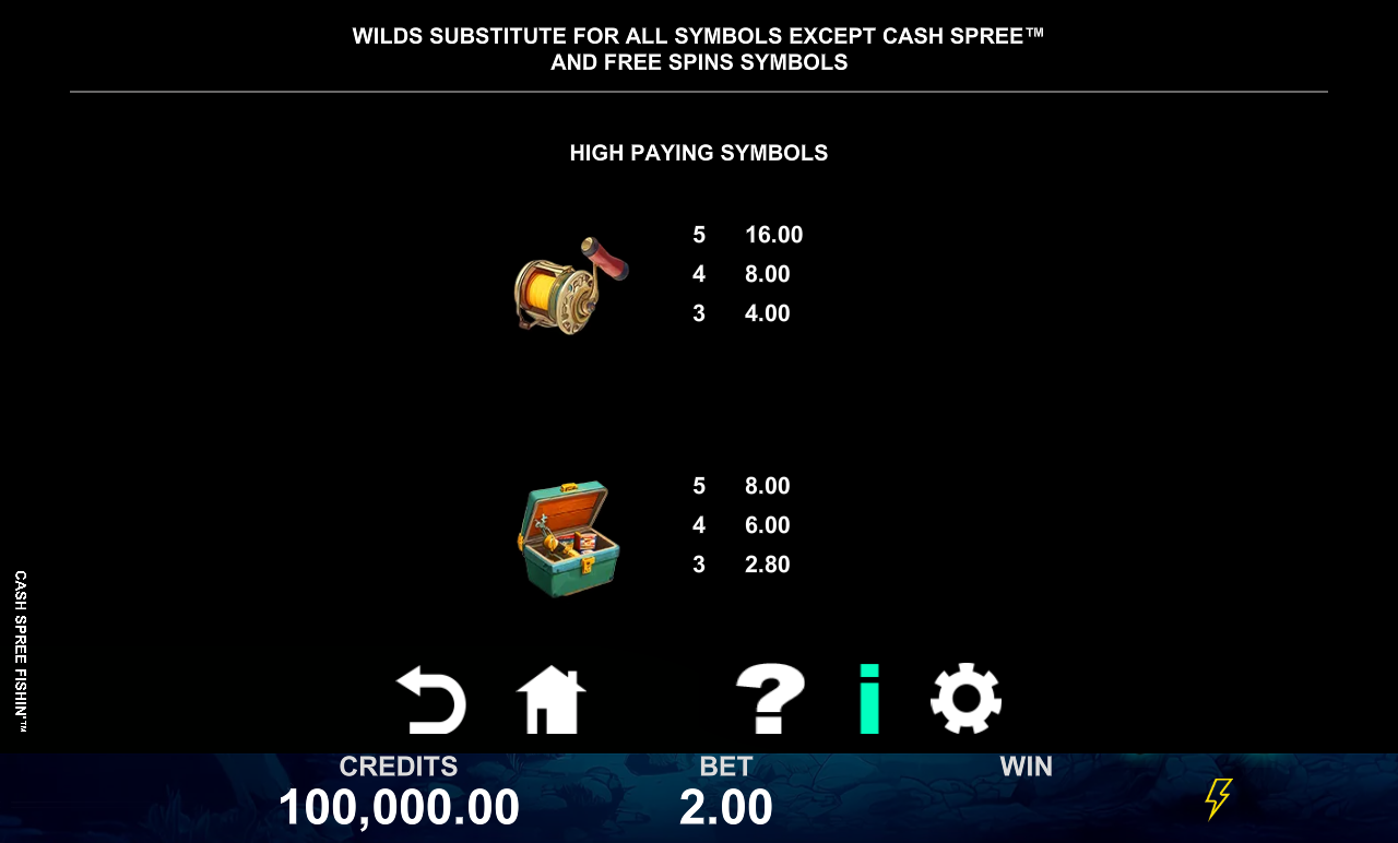Cash Spree Fishin' wild symbol rules