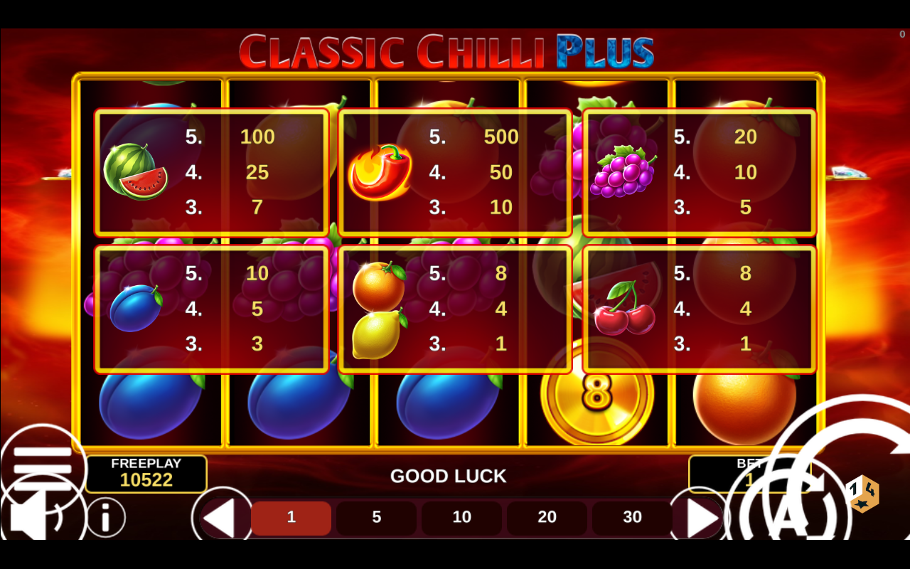 Classic Chilli Plus gameplay