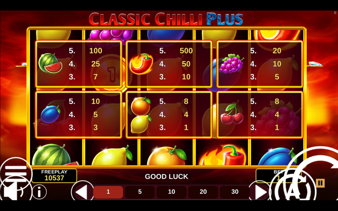 Classic Chilli Plus gameplay