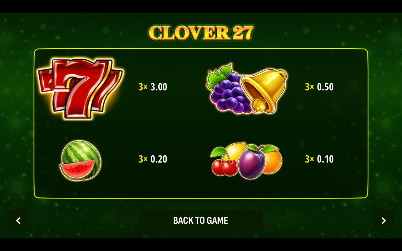 Clover 27 information screen