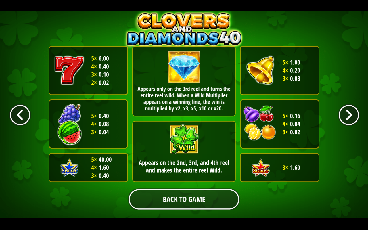 Clovers and Diamonds 40 information screen
