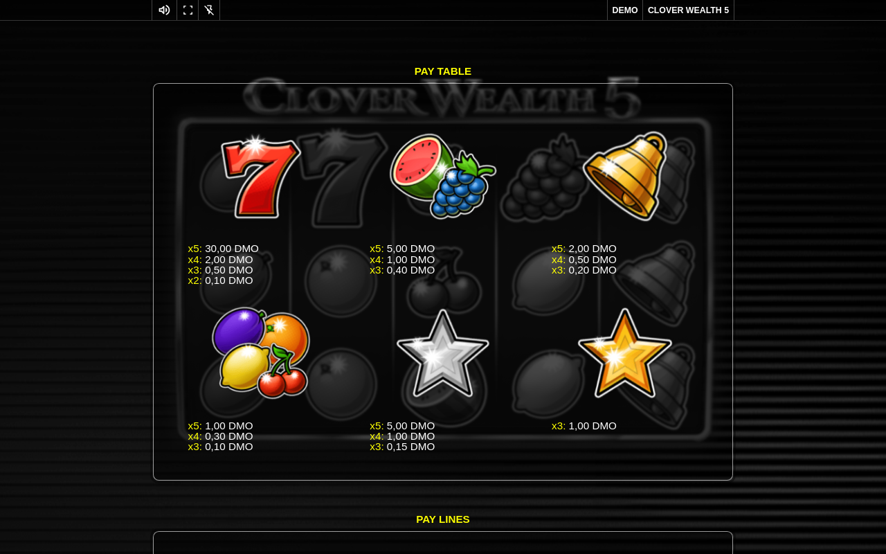 Clover Wealth 5 information screen