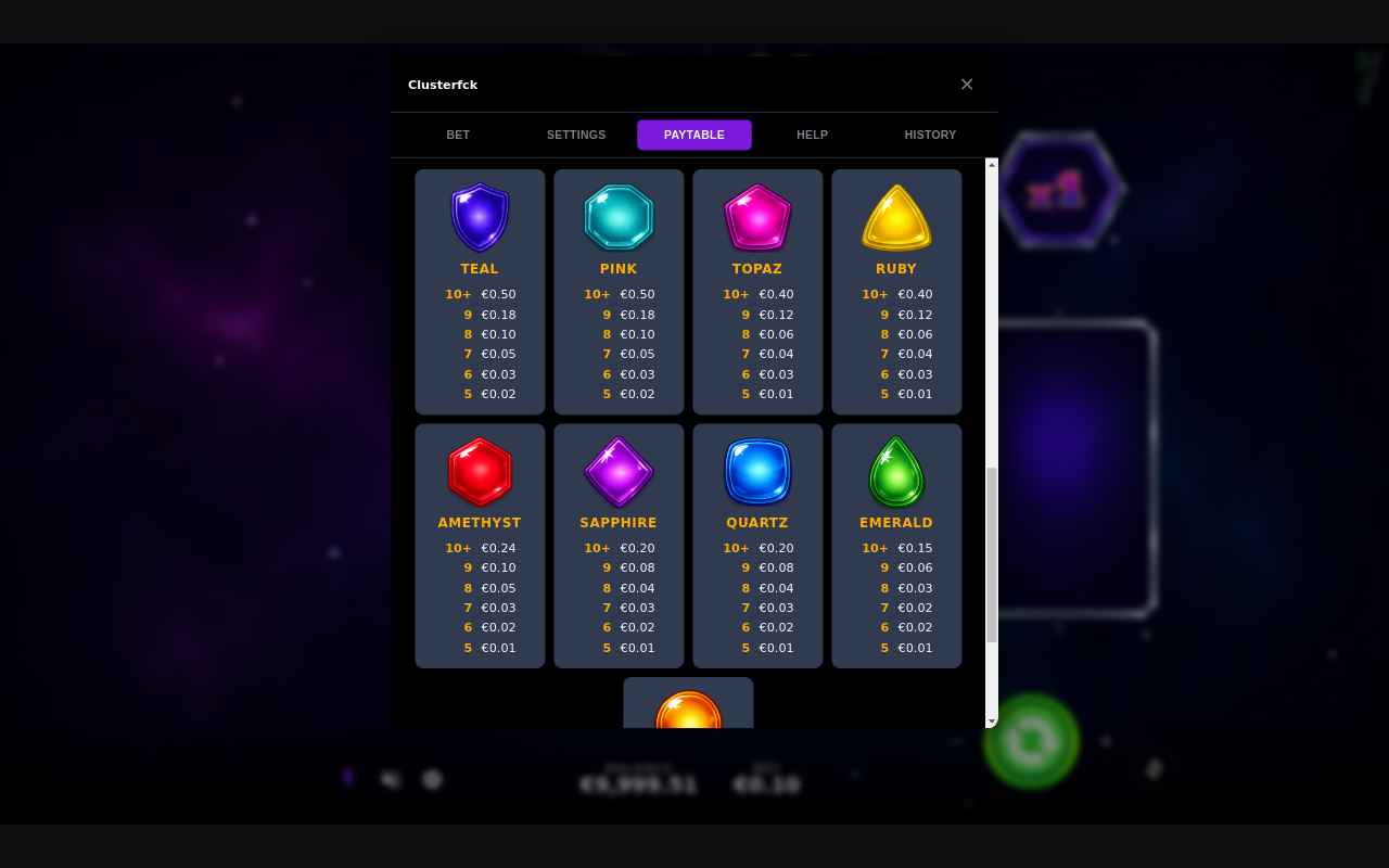 Clusterfck information screen