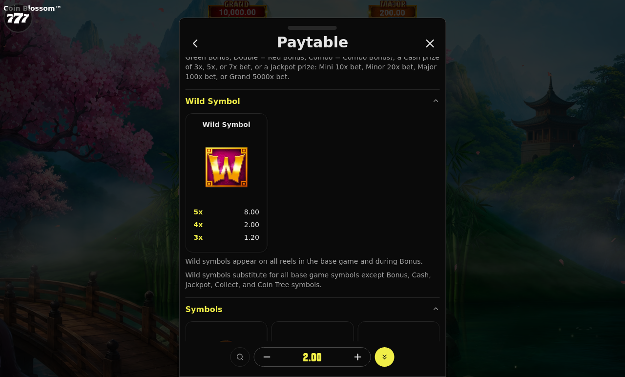 Coin Blossom paytable and rules information