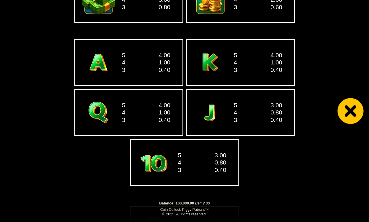 Coin Collect: Piggy Patrons information screen