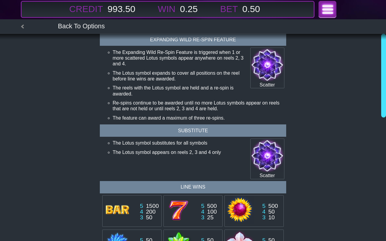 Crystal Lotuses information screen