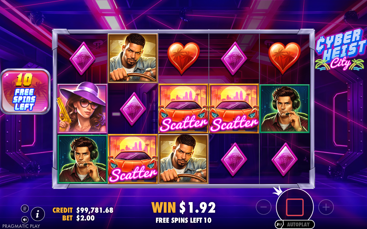 Cyberheist City bonus round