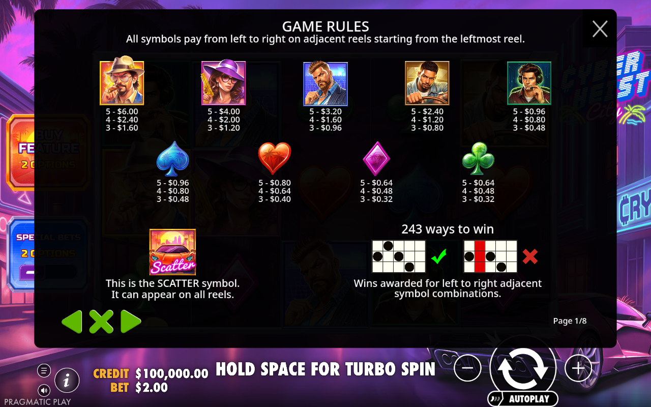 Cyberheist City information screen