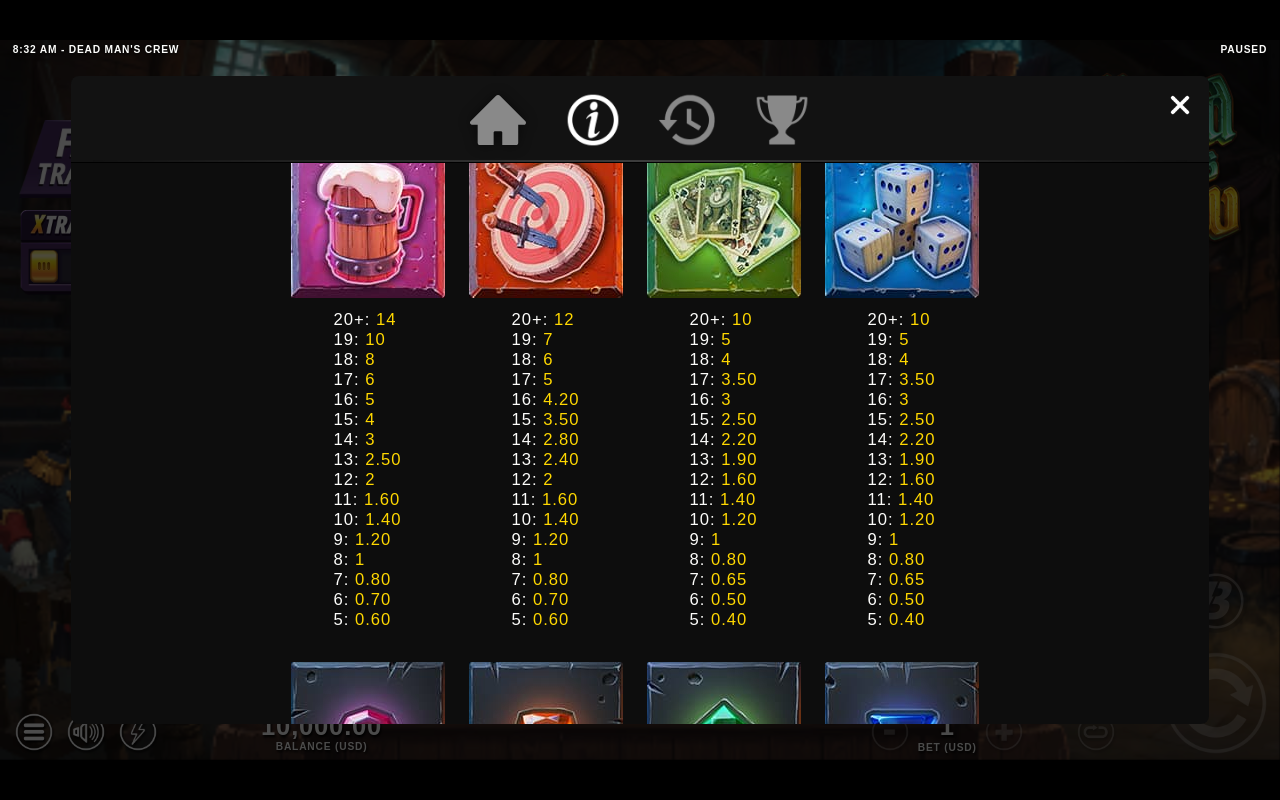 Dead Man's Crew information screen