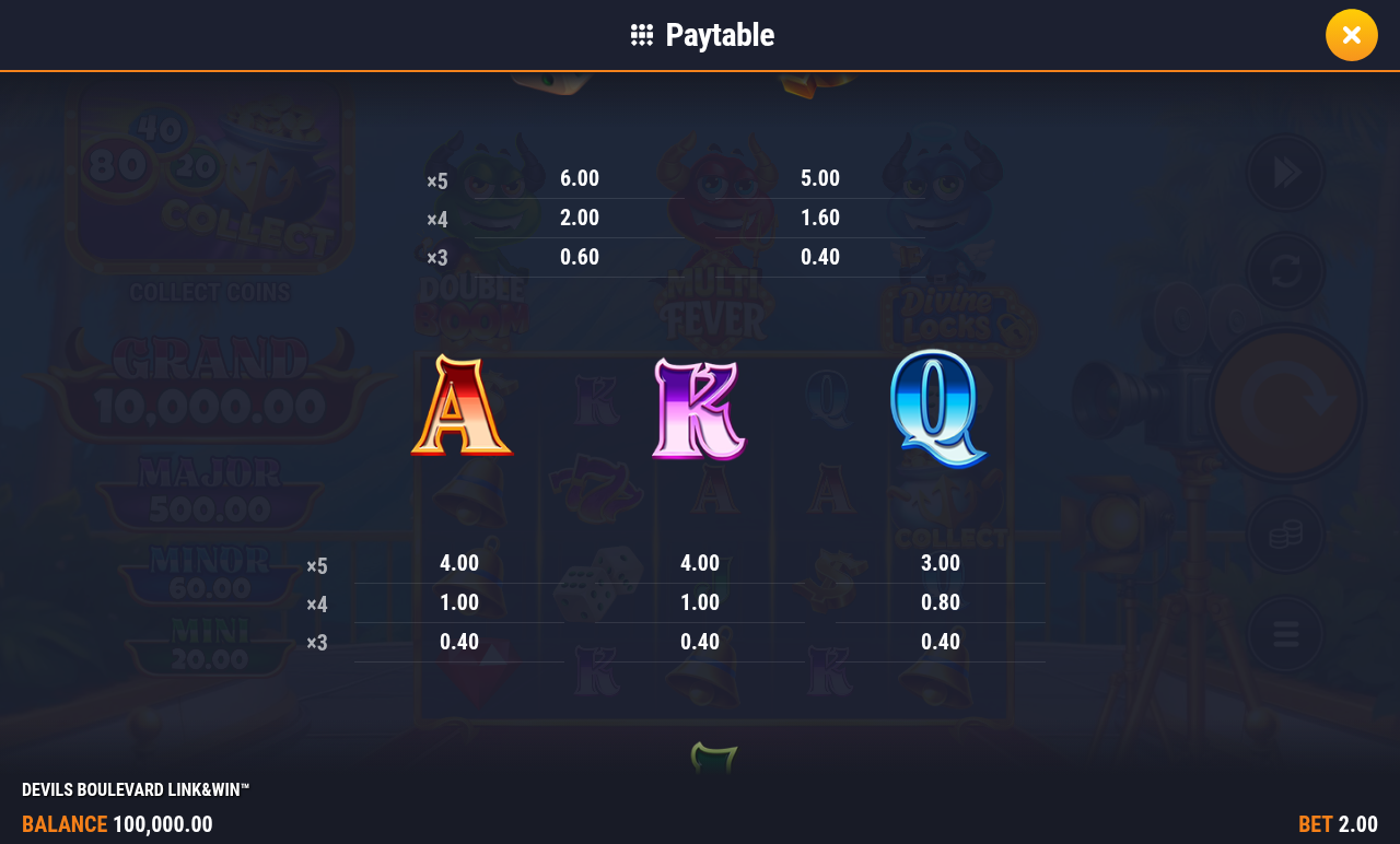 Devil's Boulevard Link&Win paytable and rules