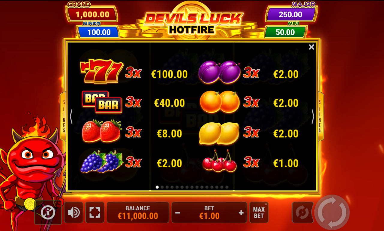 Devils Luck Hotfire Hold & Win bonus game rules
