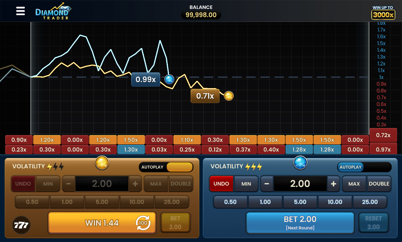 Diamond Trader gameplay