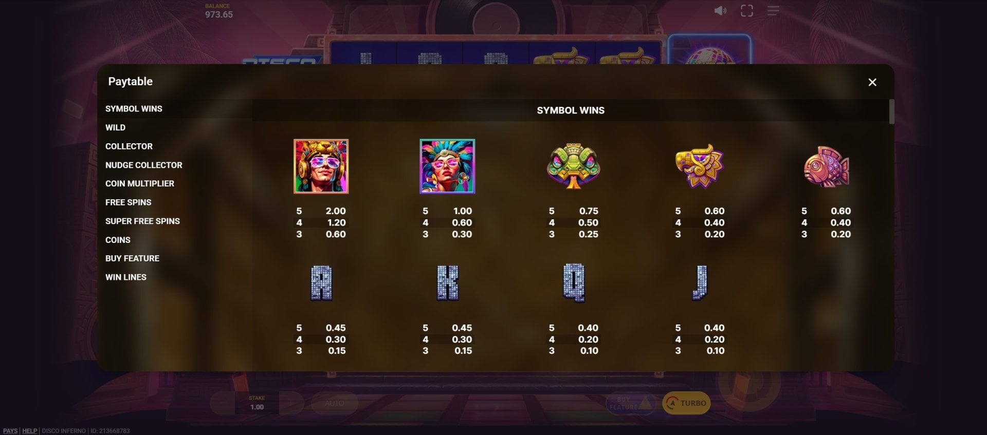 Disco Inferno Paytable