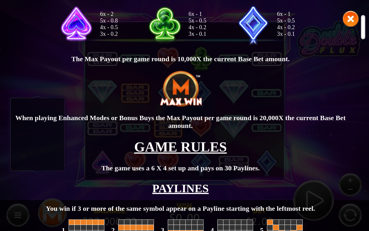 Double Flux information screen