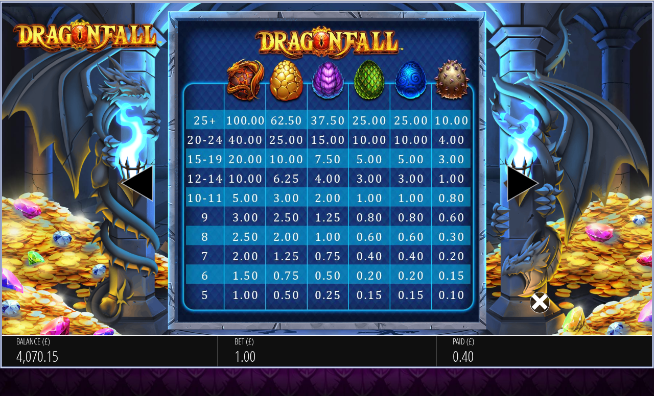 Dragon Fall information screen