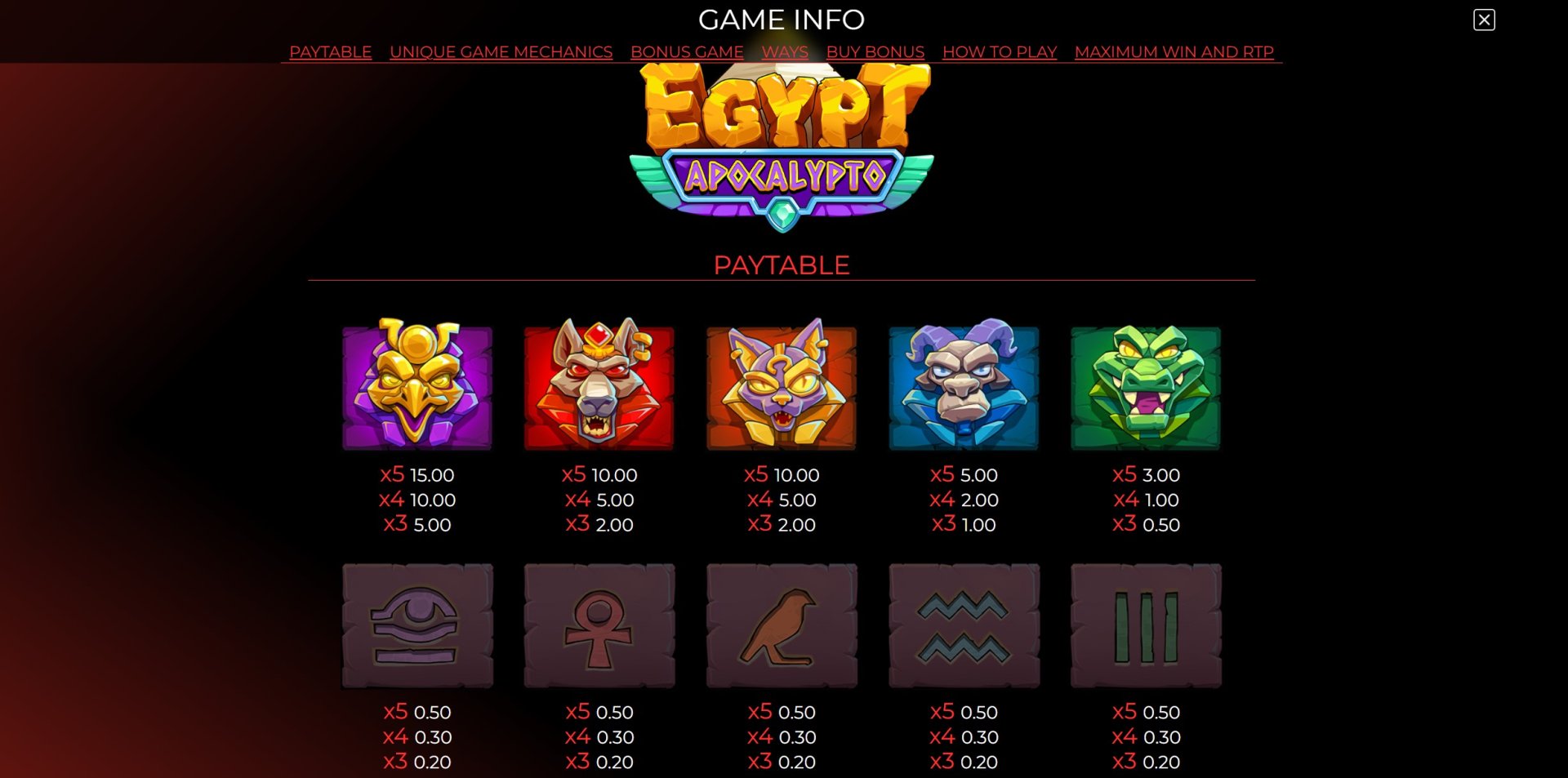 Egypt Apocalypto Paytable