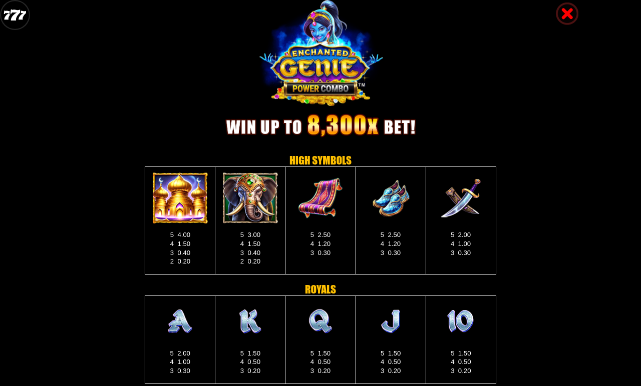 Enchanted Genie Power Combo symbols and paylines information