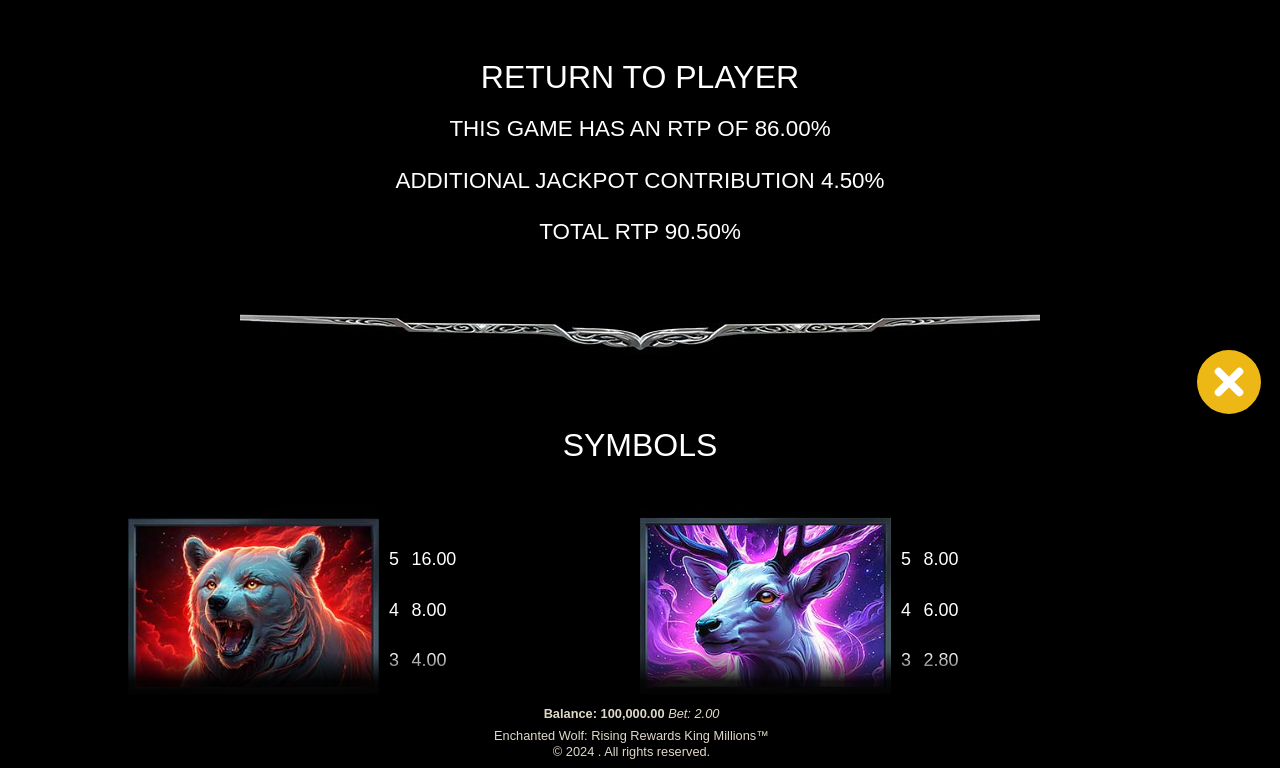 Enchanted Wolf Rising Rewards King Millions information screen