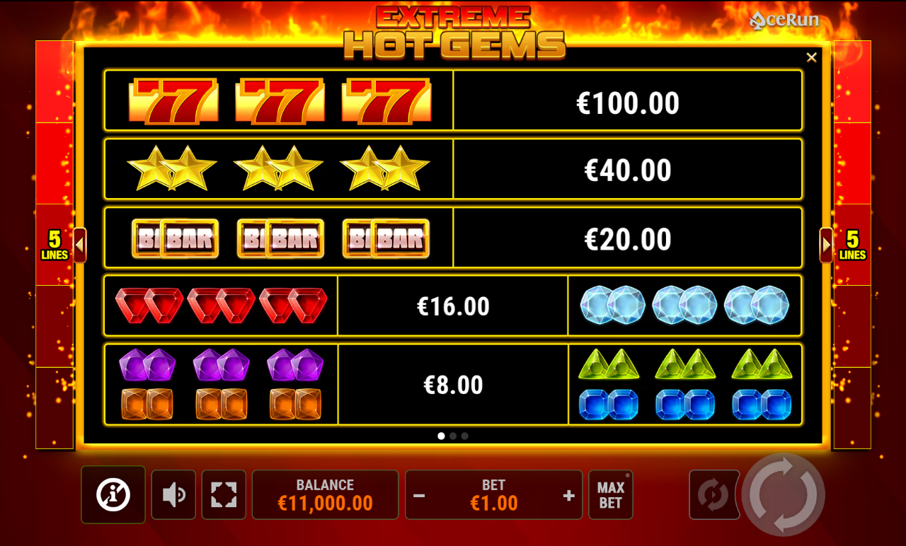 Extreme Hot Gems information screen