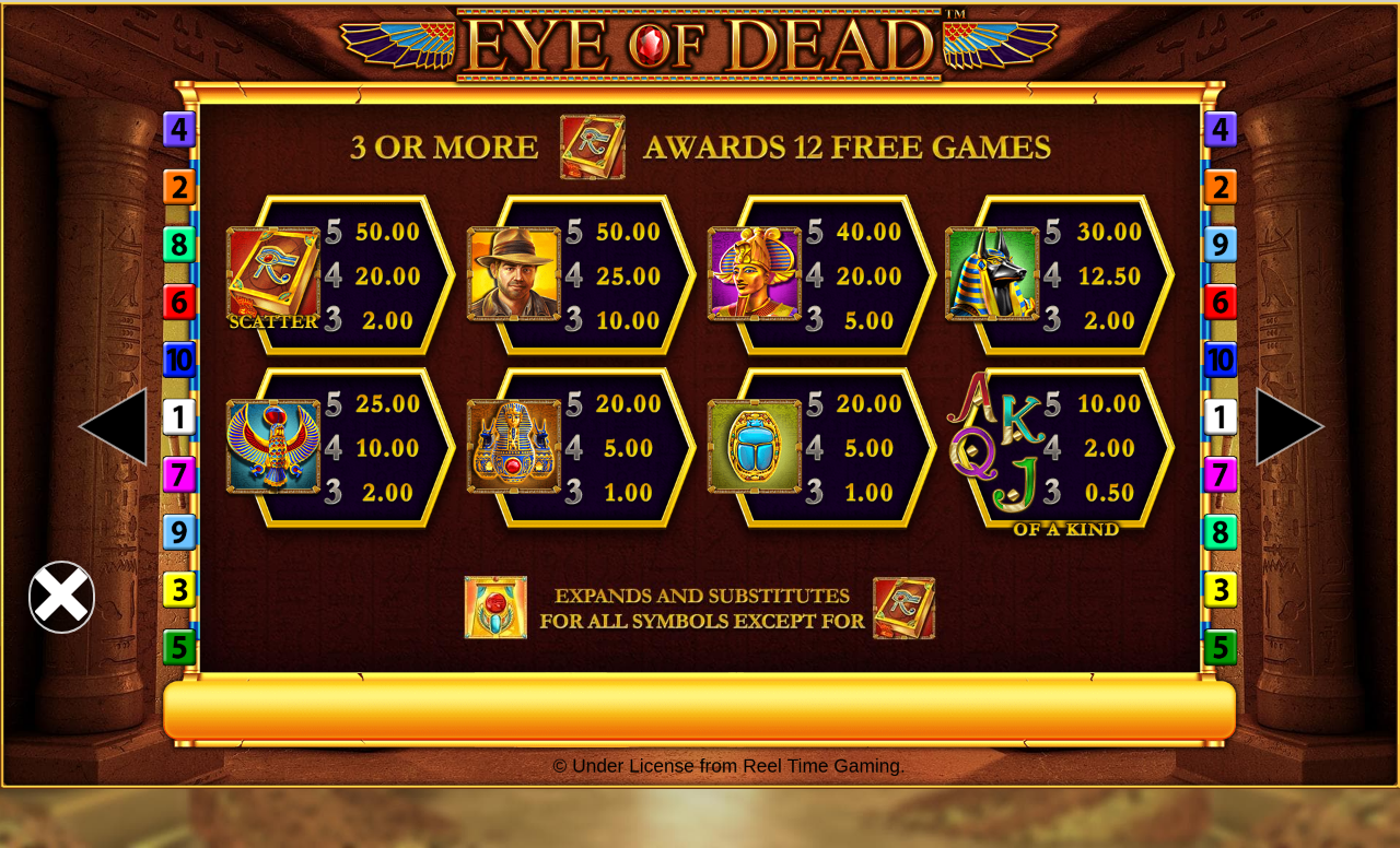 Eye Of Dead information screen