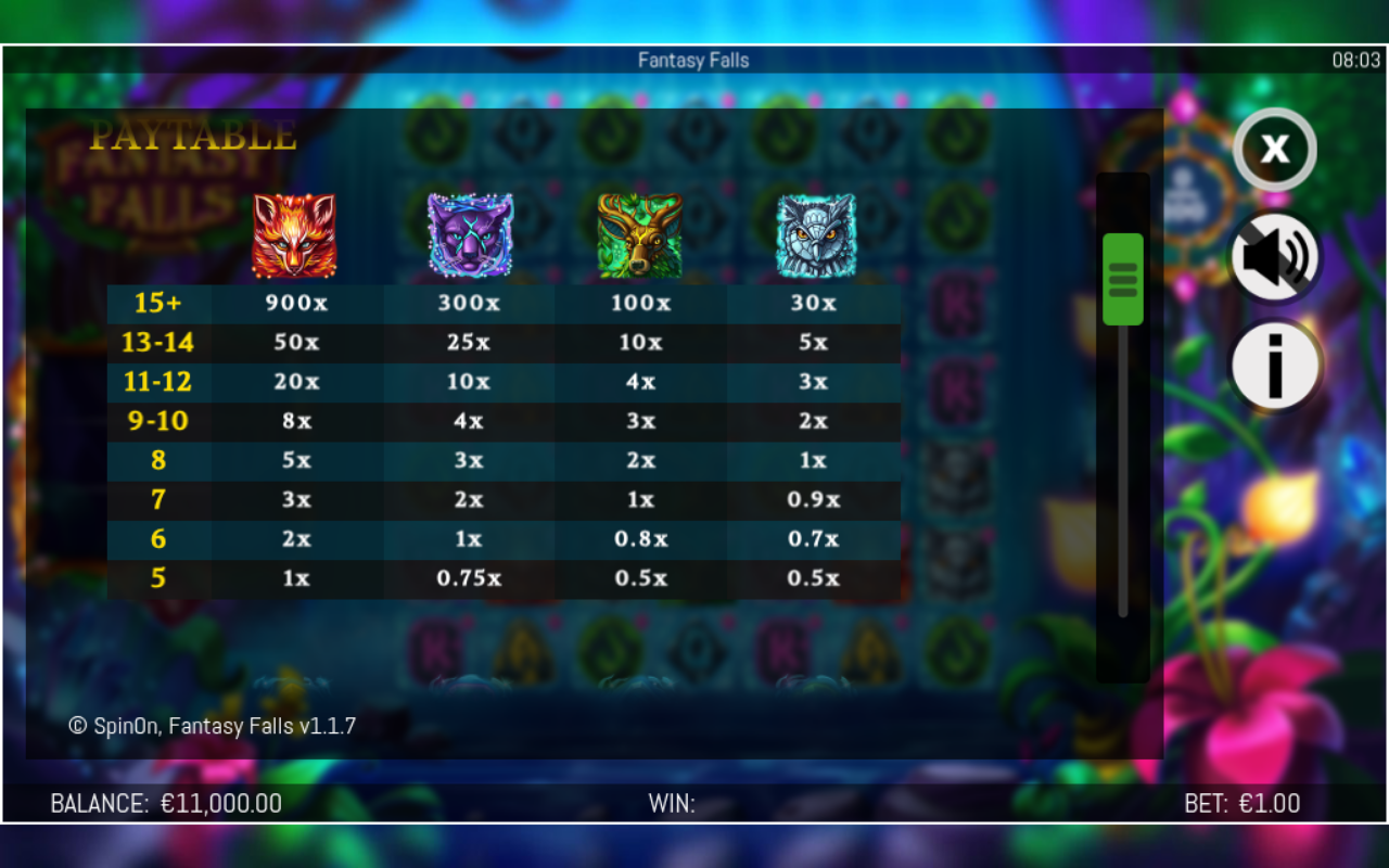 Fantasy Falls information screen
