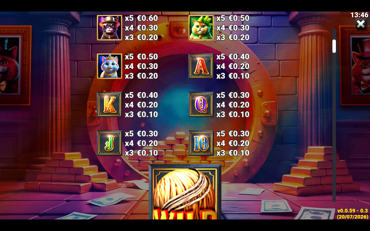 Fat Cats DoubleMax information screen