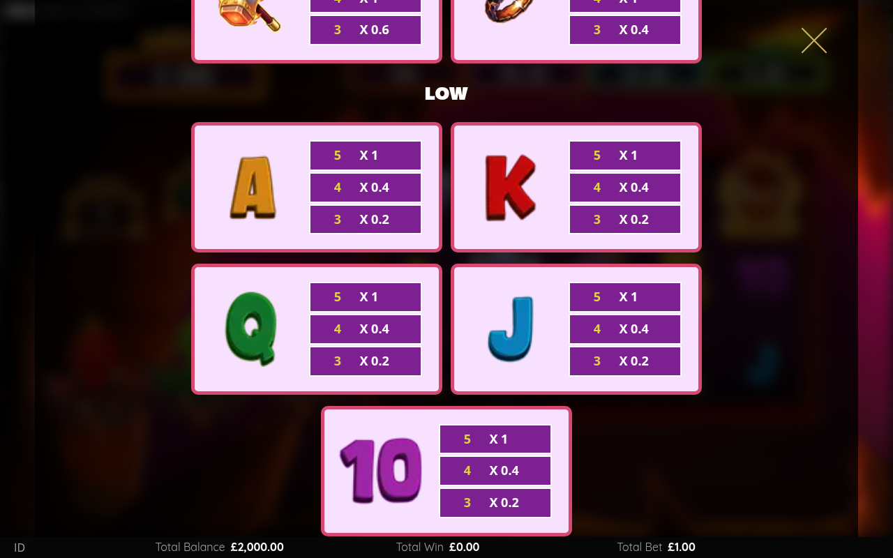 Fire Dudes information screen
