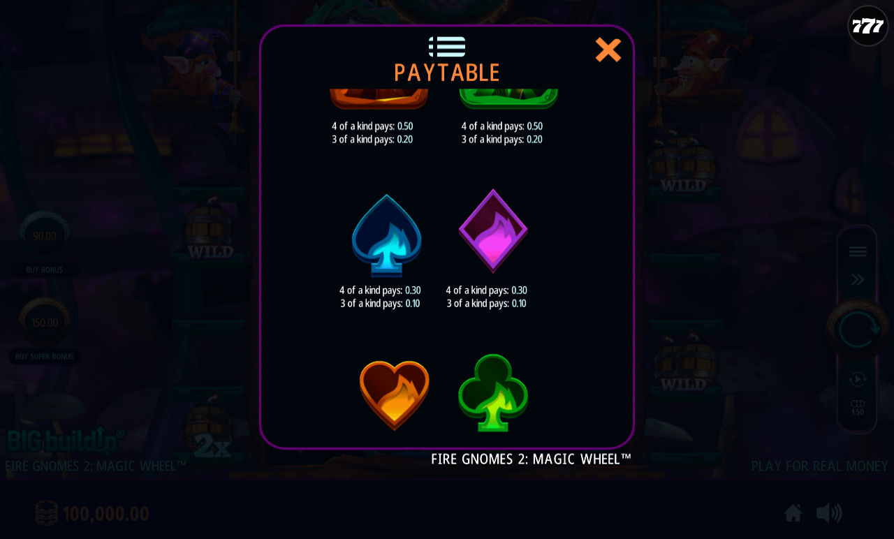 Fire Gnomes 2: Magic Wheel information screen