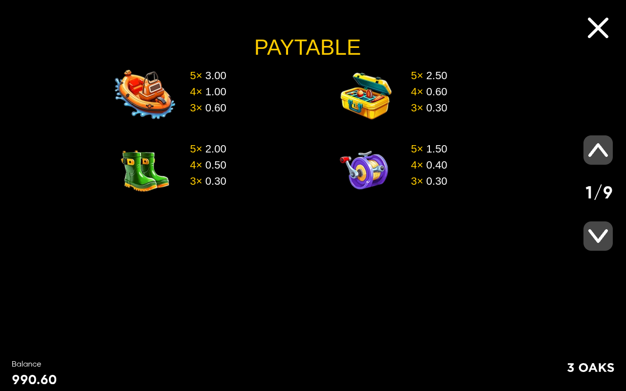 Fishin' Bear symbols and paytable information